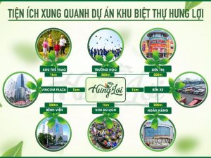 CẦN TIỀN BÁN GẤP NỀN 30/4