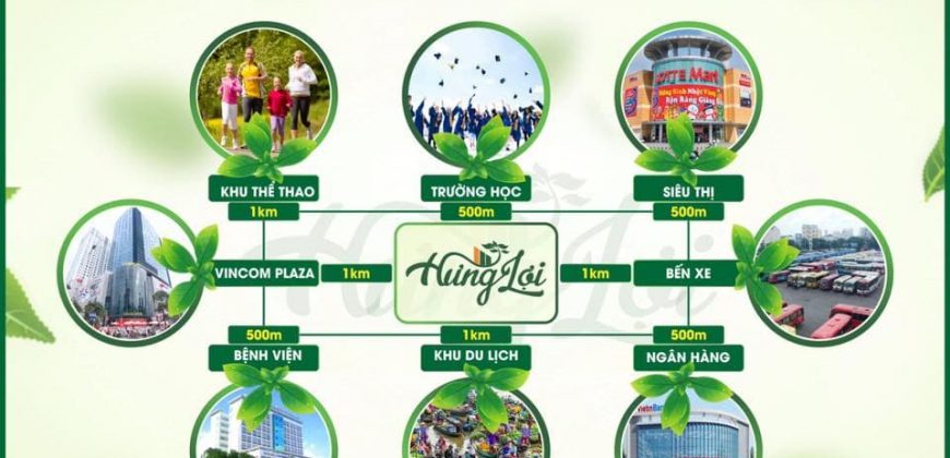 CẦN TIỀN BÁN GẤP NỀN 30/4